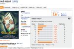 Doua Lozuri - cel mai mare succes romanesc in 2016. Pe cine deranjeaza asta?