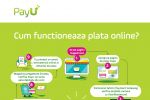 Aștepți cu nerăbdare ziua de Black Friday?