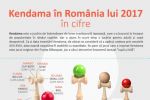 CRBL face echipă cu cel mai puternic brand de Kendama din lume