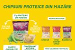 SĂRBĂTORI... LOW SUGAR! PENTRU CĂ VIAȚA TA E DULCE ORICUM!