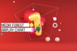 Utv si Media Forest prezinta cel mai transparent top muzical!