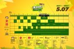 Programul B'ESTFEST Summer Camp 2013