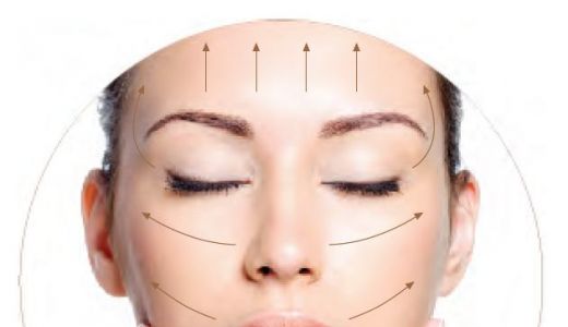 Lifting facial fără intervenție chirurgicală    