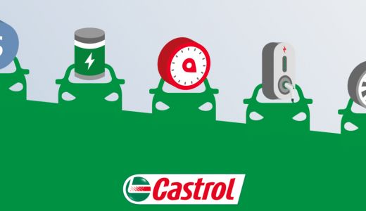 Accelerarea EVolutiei - GLOBALE in achizitia automobilelor electrice