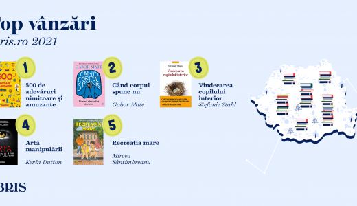 Harta României în cărți citite: ce volume au ales românii pe Libris în 2021