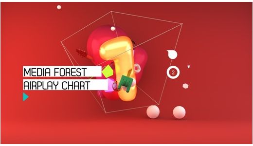 Utv si Media Forest prezinta cel mai transparent top muzical!