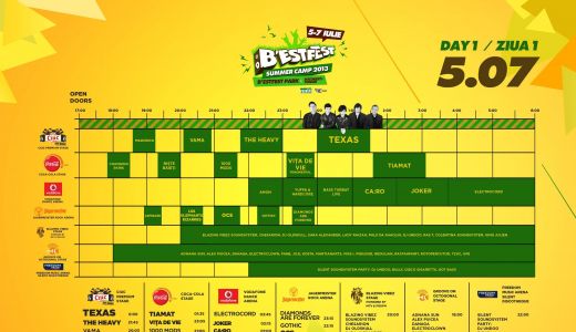 Programul B'ESTFEST Summer Camp 2013