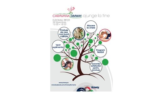 Caravana Amway ajunge pe 24 noiembrie la Pitesti